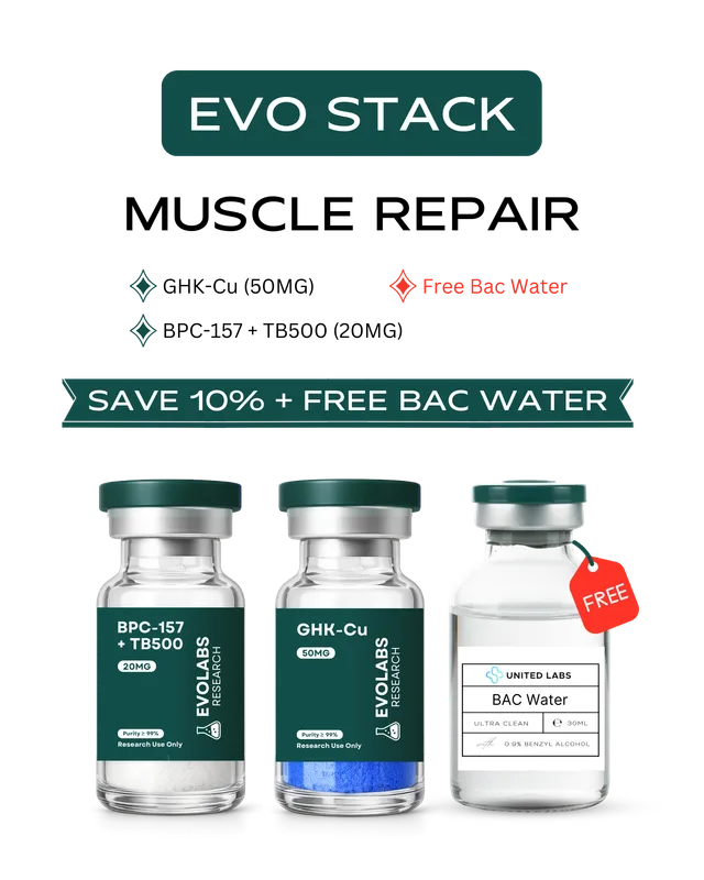 EVO Muscle & Repair Stack